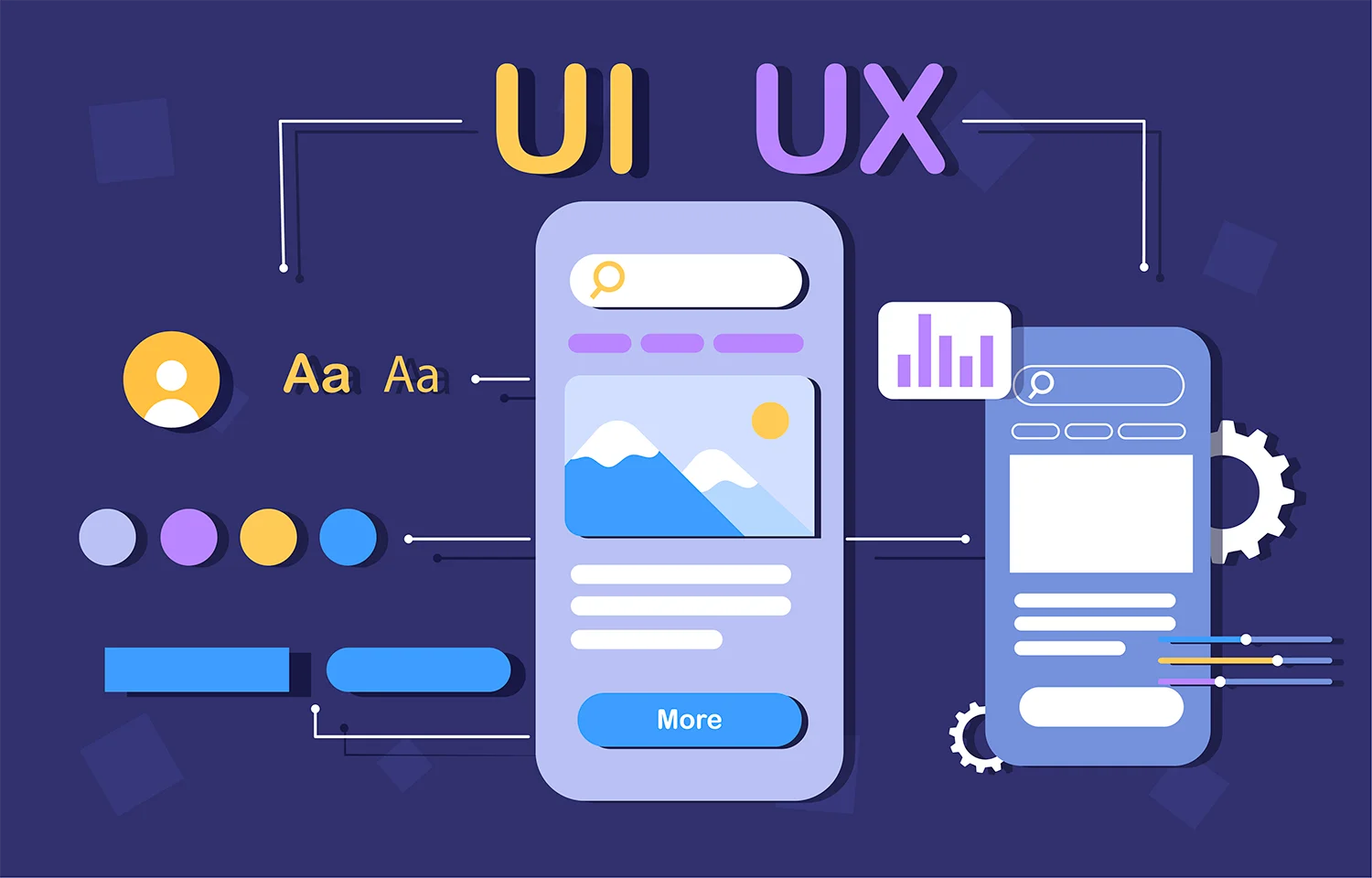 UX/UI Design Example
